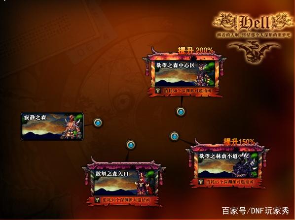 dnf公益服发布网设架（dnf公益服发布网设立的具体流程和要点）