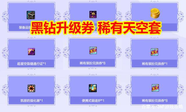 dnf公益服发布网手动查挂（dnf公益服发布网怎么赚钱）