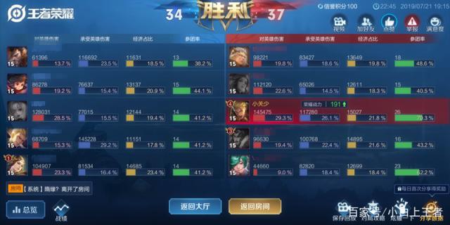 DNF发布网公益服发布网女鬼剑推荐，DNF发布网女鬼剑玩法攻略