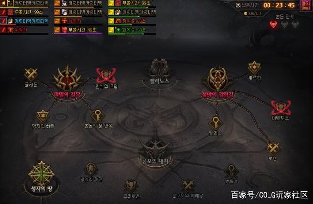 DNF发布网漏洞怎么卡点券（dnf重大漏洞）
